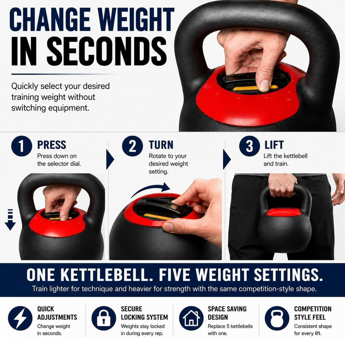 Adjustable Steel Kettlebell Set