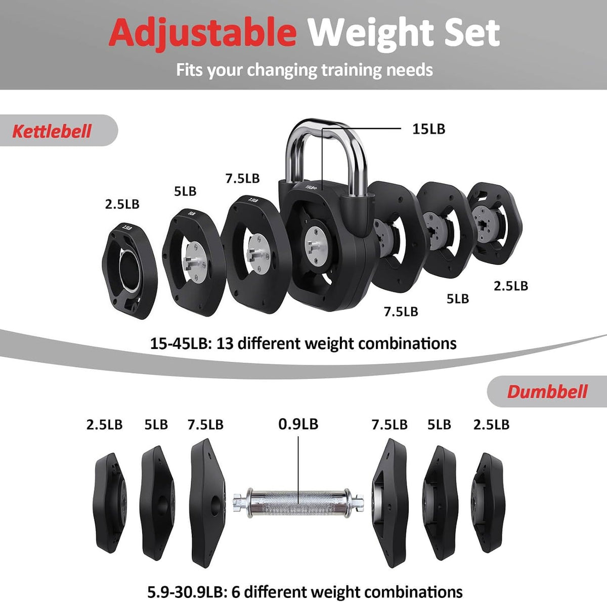 2‑in‑1 Adjustable Kettlebell Dumbbell Set