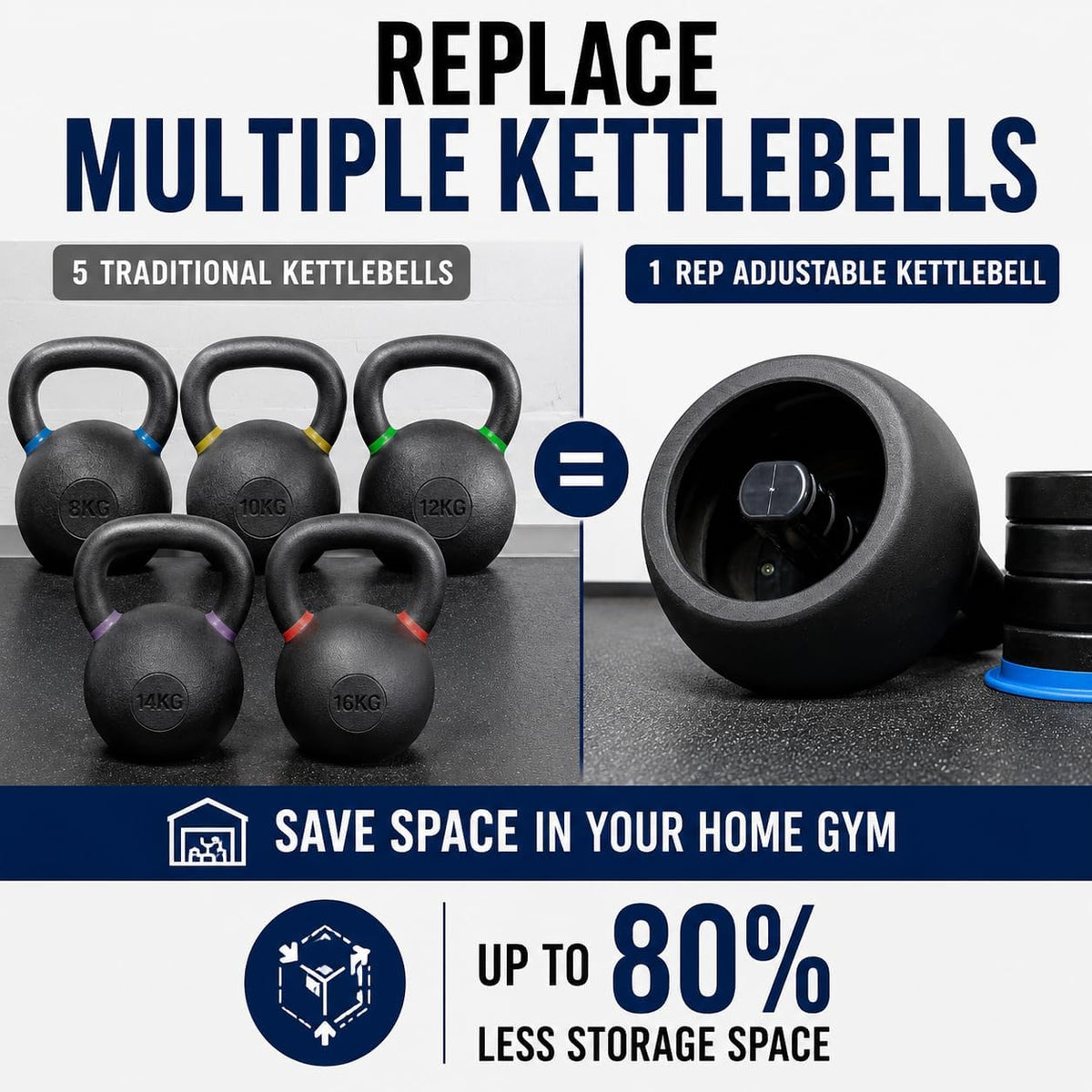 Adjustable Steel Kettlebell Set